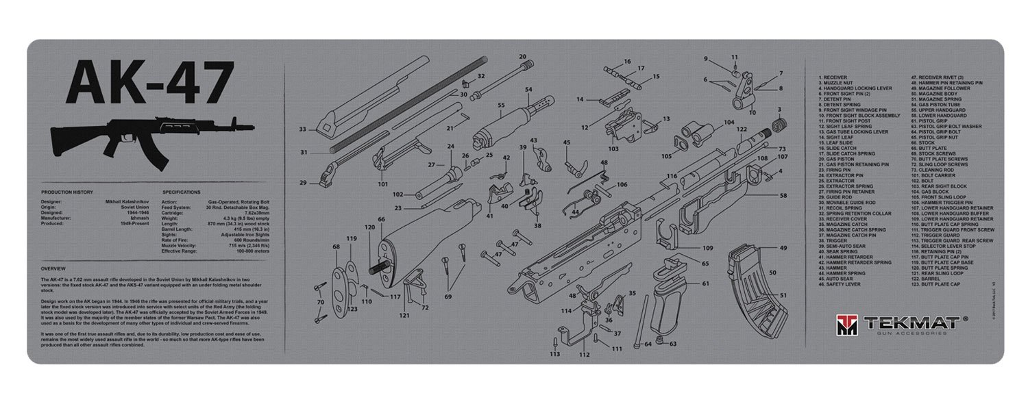 TekMat TEKR36AK47GY AK-47 Cleaning Mat Black/Gray Rubber 12"x36" AK-47 Parts Diagram